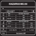 Аппараты для полуавтоматической сварки (MIG/MAG) FoxWeld Сварочный полуавтомат KVAZARRUS MIG 200 купить в России
