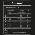 Аппараты для полуавтоматической сварки (MIG/MAG) FoxWeld Сварочный полуавтомат UNO MIG 207 LCD купить в России