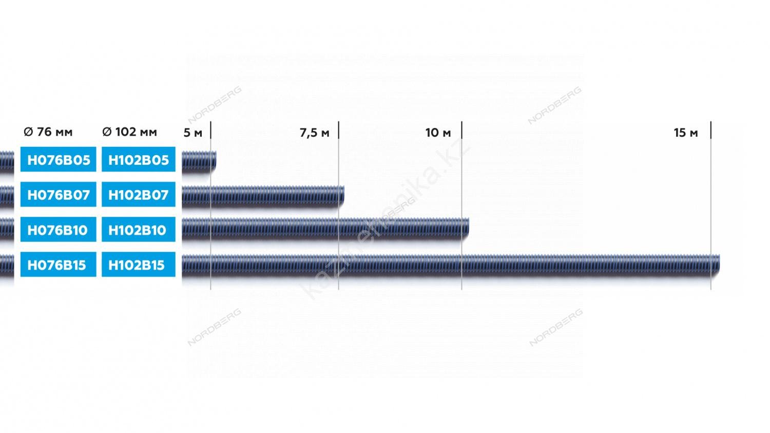 Шланг газоотводный H076B07 D=76мм, длина 7,5м (синий)