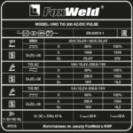 Аппараты аргонодуговой сварки (TIG) FoxWeld Аппарат аргонодуговой сварки UNO TIG 200 AC/DC PULSE купить в России
