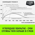 Таль ручная цепная HITCH CH210, 1 т, 12 м