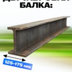 Тележка для тали холостая  5т TOR GCT