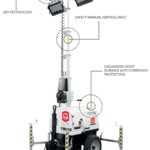 Мобильная мачта освещения TRIME X-CITY 4X320W LED (8м) светодиодная