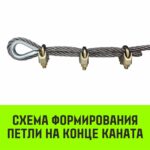 Зажим канатный оцинкованный DIN 1142 HITCH, 34 мм