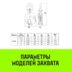 Захват для металла вертикальный универсальный HITCH DSQC-2000 2т
