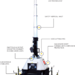 Мачта освещения TRIME X-MAST 4X320W LED 9M с питанием от генератора или сети 220 вольт
