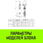 Блок однорольный шкивовый усиленный с проушиной HITCH LS-4000 4т