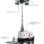 TRIME X-MINE 1800 Осветительная вышка для шахтовых работ