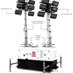 Передвижная мачта освещения TRIME X-Double 12х320 светодиодная