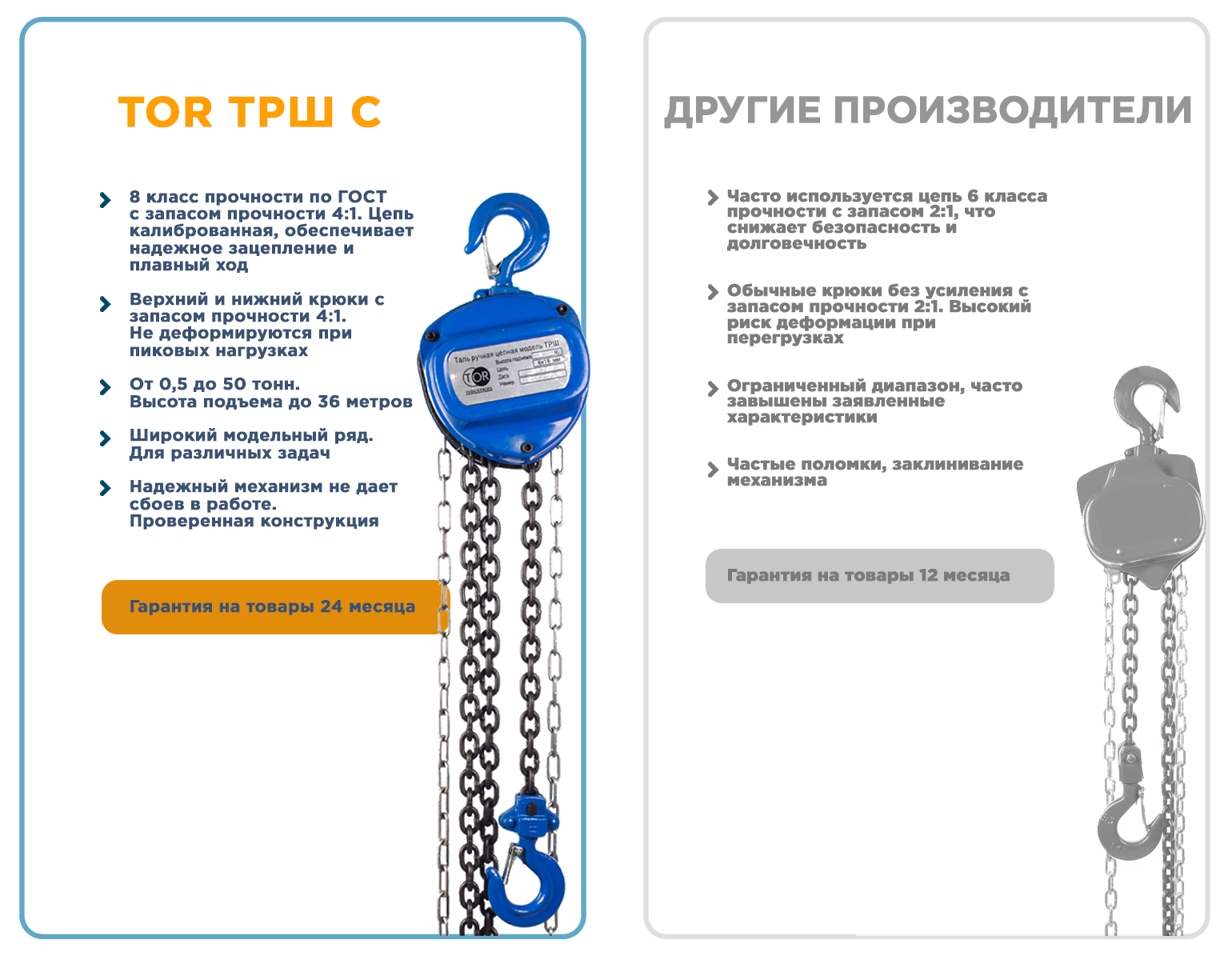 trsh s 1