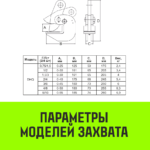 Захват для металла горизонтальный HITCH DHQ-5000 5т