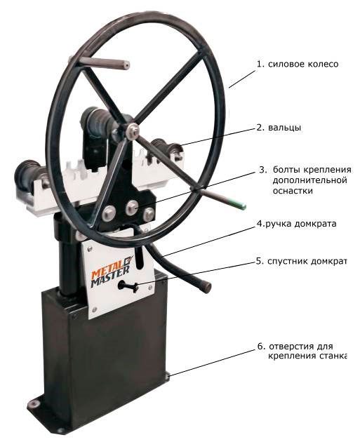 MetalMaster APV-50