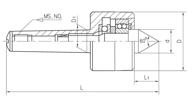 desc 0 101