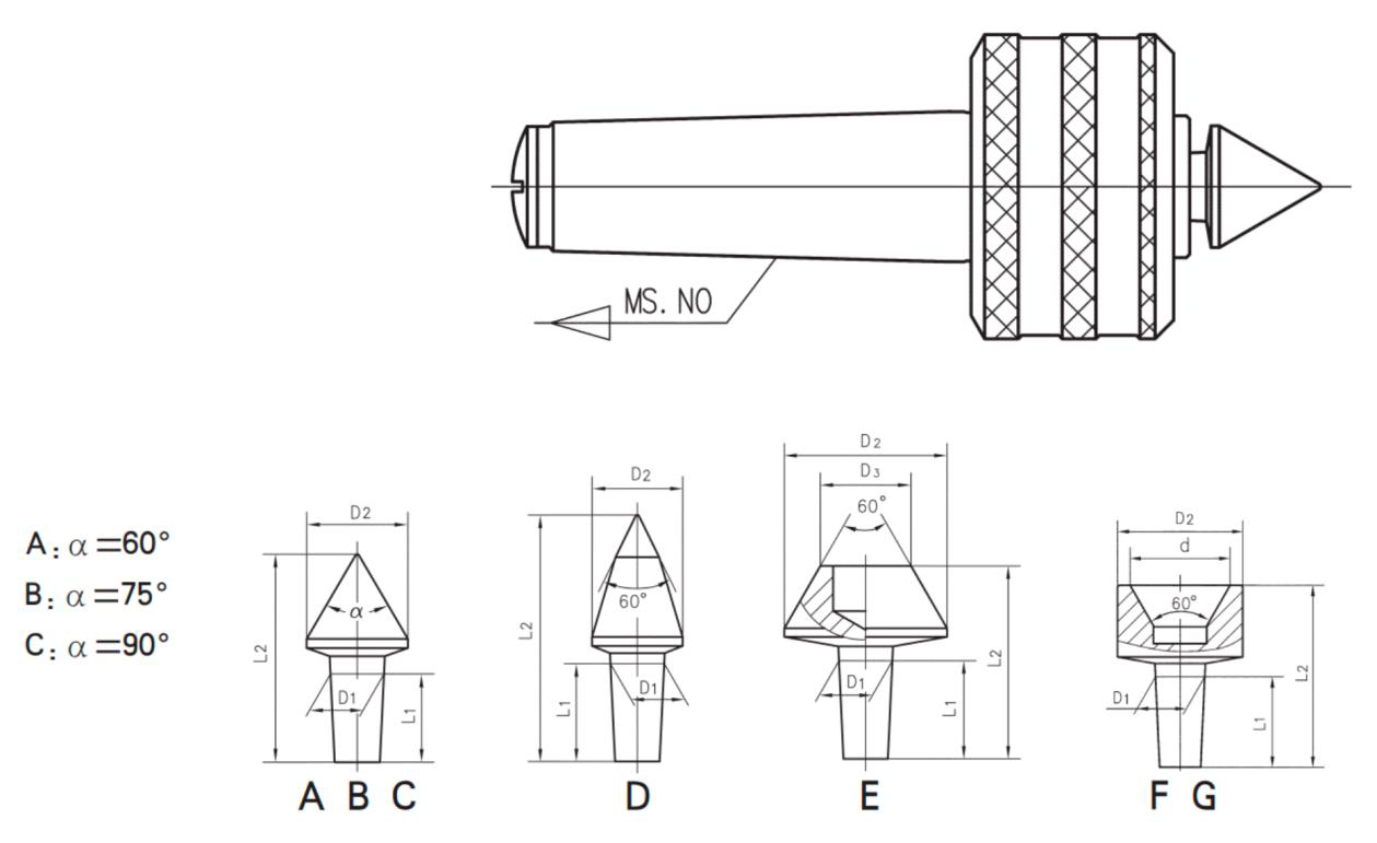 desc 0 98