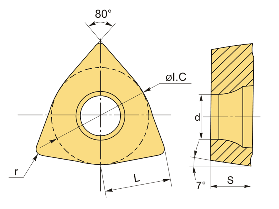 desc extra 0 24