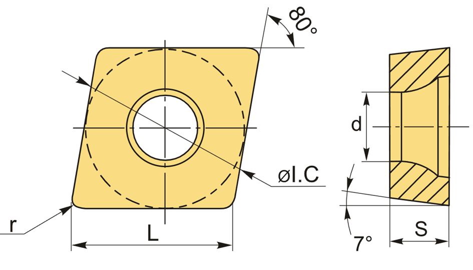 desc extra 0 28