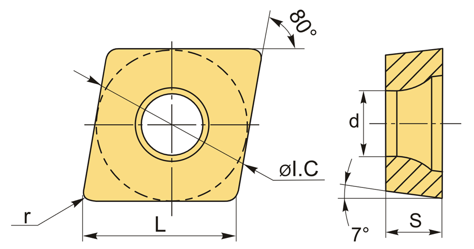 desc extra 0 30