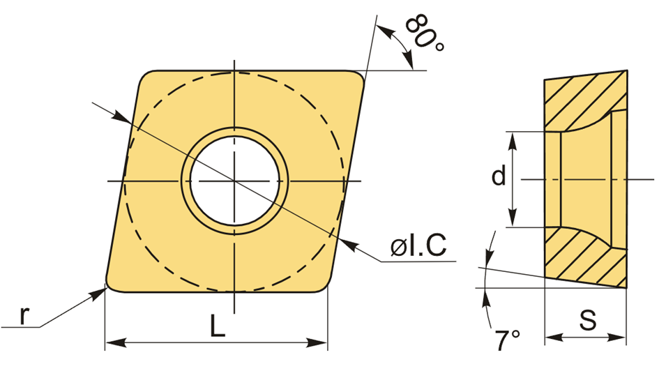 desc extra 0 31