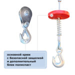 Мини электрическая таль передвижная GEARSEN PA 220 В,  600/1200 кг, 12/6 м