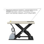 Подъемный стол PROLIFT M2 HIW1.0EU