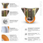 Колесо большегрузное полиуретановое RONEL RN02 NPU 80
