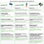 Таль электрическая цепная GEARSEN HHBD 10180