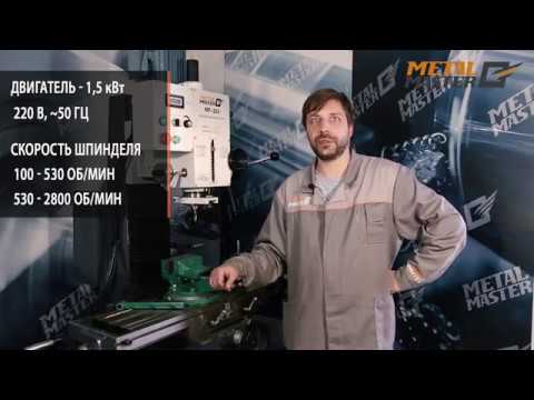 Видеообзор