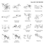 Двигатель бензиновый GX 160 (Q тип)