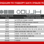 JET HBS-1018L Ленточнопильный станок 400В