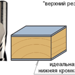 CMT Фреза спиральная монолитная Z2 D=5x17x60 S=6 RH