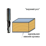 CMT Фреза спиральная монолитная Z1 D=6x22x60 S=6 RH