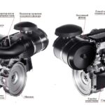 Дизельный генератор ТСС АД-280С-Т400-1РМ20 (Mecc Alte)