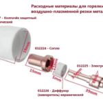 Плазмотрон (горелка плазменной резки металлов)  PT-31, 5 м / plasma cutting torch