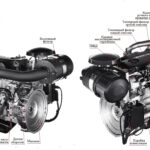 Дизельный генератор ТСС АД-250С-Т400-1РМ20