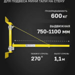 Штанга поворотная для подвеса мини тали на стену 750-1100мм
