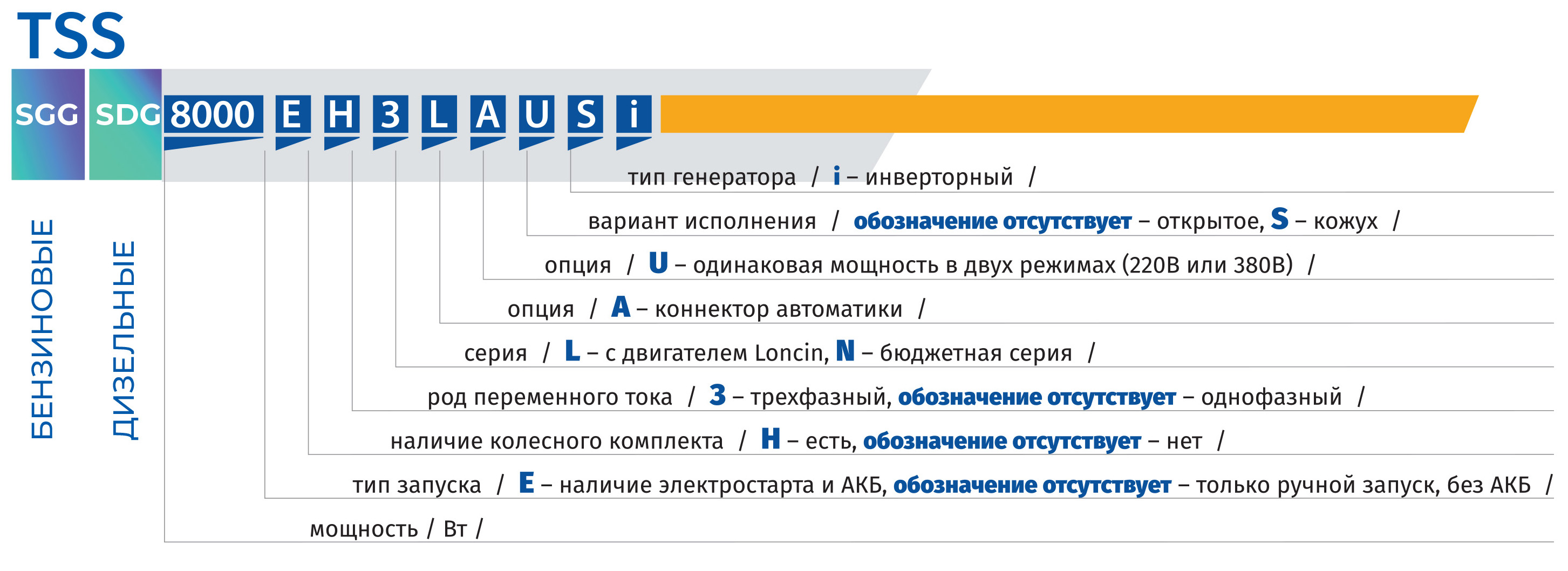 9e7 9e7f0a92aa13cc70f1ed3965c9d3b9f6